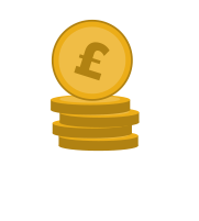 Top boiler finance services