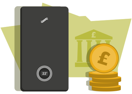 Boiler Finance In Belfast Boiler Finance In Belfast