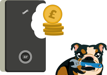 Boiler finance with no interest Belfast