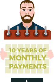 Customer pays boiler with payments 10 years  Belfast