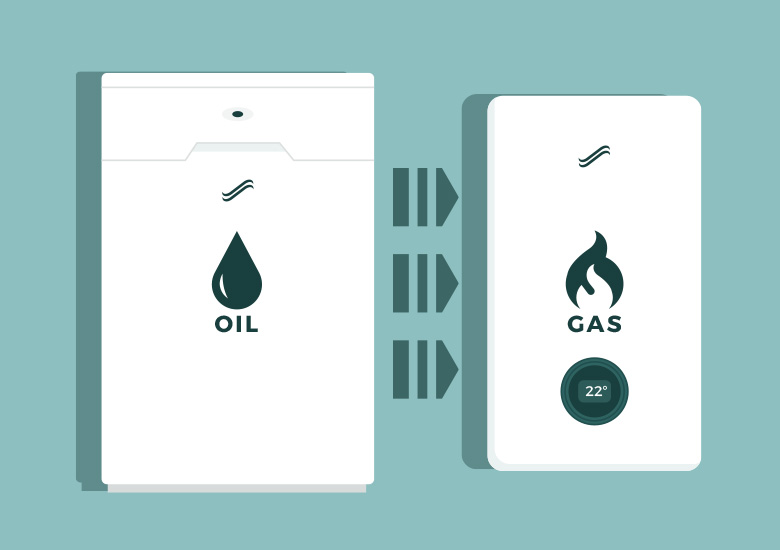 Oil To Gas Boiler Conversions, Belfast
