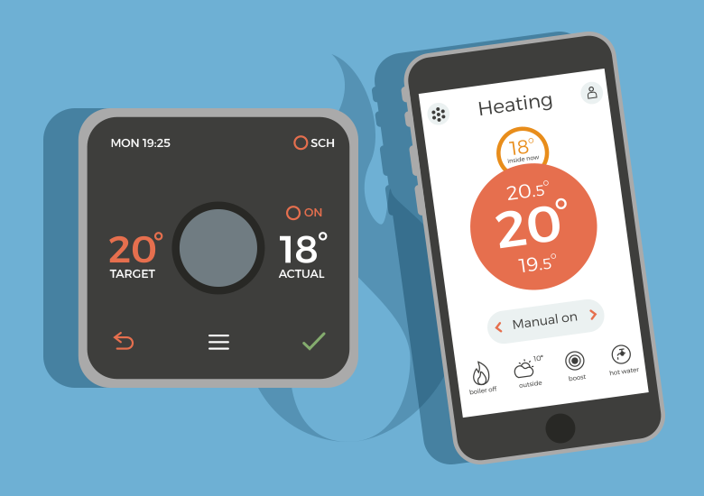 Homeowners-guide to smart heating controls