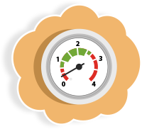 Most common FAQs answered bubble